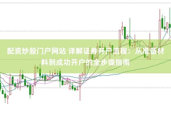 配资炒股门户网站 详解证券开户流程：从准备材料到成功开户的全步骤指南