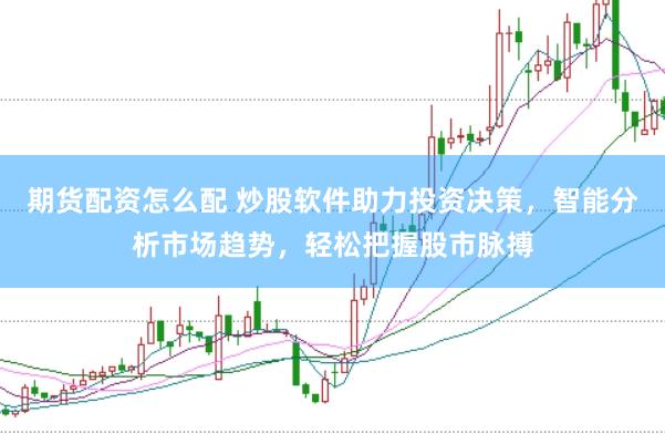 期货配资怎么配 炒股软件助力投资决策，智能分析市场趋势，轻松把握股市脉搏