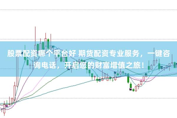 股票配资哪个平台好 期货配资专业服务，一键咨询电话，开启您的财富增值之旅！
