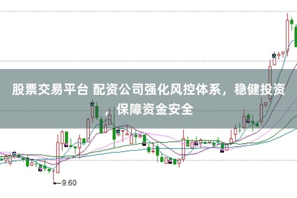 股票交易平台 配资公司强化风控体系，稳健投资，保障资金安全