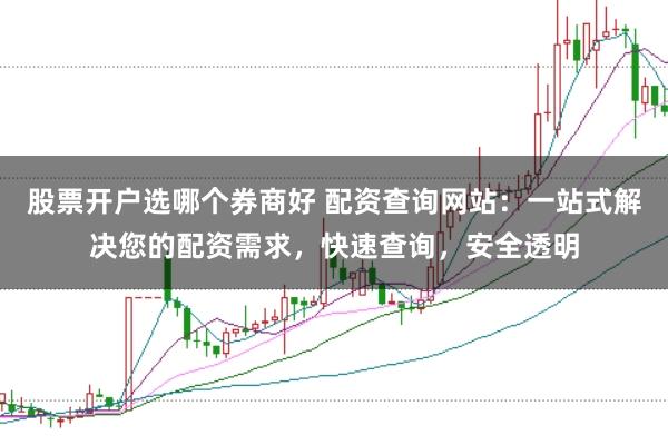 股票开户选哪个券商好 配资查询网站：一站式解决您的配资需求，快速查询，安全透明