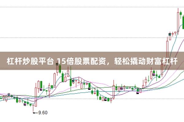 杠杆炒股平台 15倍股票配资，轻松撬动财富杠杆
