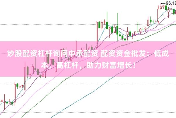 炒股配资杠杆询问中承配资 配资资金批发：低成本，高杠杆，助力财富增长！