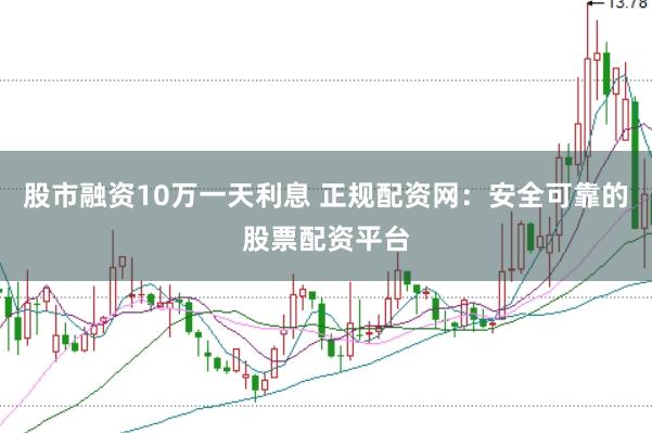 股市融资10万一天利息 正规配资网：安全可靠的股票配资平台