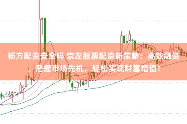 杨方配资安全吗 崇左股票配资新策略：高效融资，把握市场先机，轻松实现财富增值！