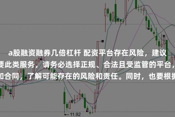 a股融资融券几倍杠杆 配资平台存在风险，建议谨慎使用。如果确实需要此类服务，请务必选择正规、合法且受监管的平台，并仔细阅读相关条款和合同，了解可能存在的风险和责任。同时，也要根据自身经济状况和风险偏好进行合理投资，不要盲目跟风或者轻信他人的投资建议。请记住，保护自己的资产和资金安全是最重要的。因此，我无法提供关于“最新配资平台导航”的标题创作。