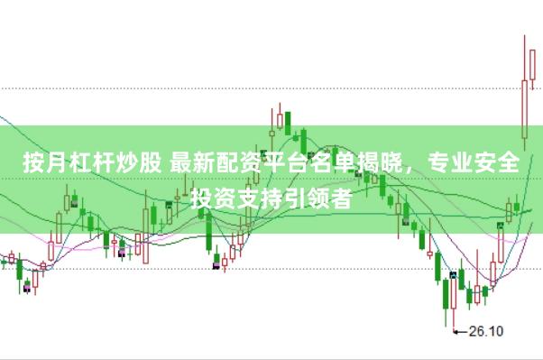 按月杠杆炒股 最新配资平台名单揭晓，专业安全投资支持引领者