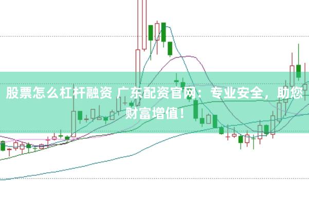 股票怎么杠杆融资 广东配资官网：专业安全，助您财富增值！