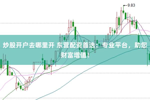炒股开户去哪里开 东营配资首选：专业平台，助您财富增值！