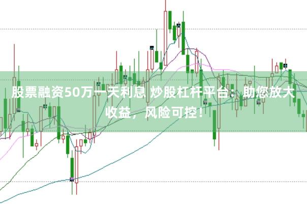 股票融资50万一天利息 炒股杠杆平台：助您放大收益，风险可控！