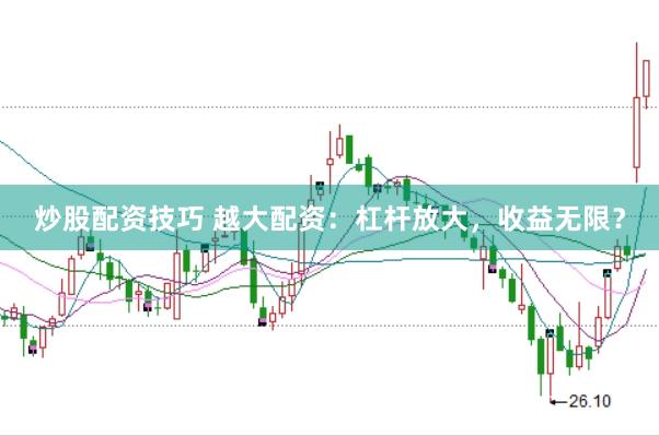 炒股配资技巧 越大配资：杠杆放大，收益无限？