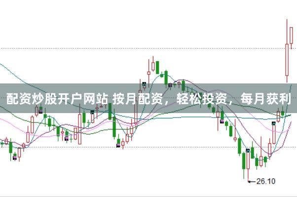 配资炒股开户网站 按月配资，轻松投资，每月获利