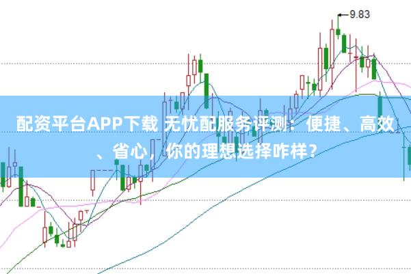 配资平台APP下载 无忧配服务评测：便捷、高效、省心，你的理想选择咋样？