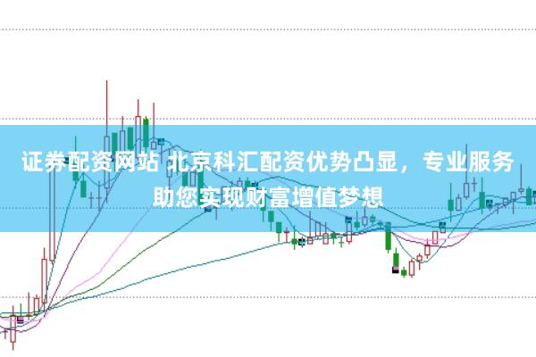 证券配资网站 北京科汇配资优势凸显，专业服务助您实现财富增值梦想