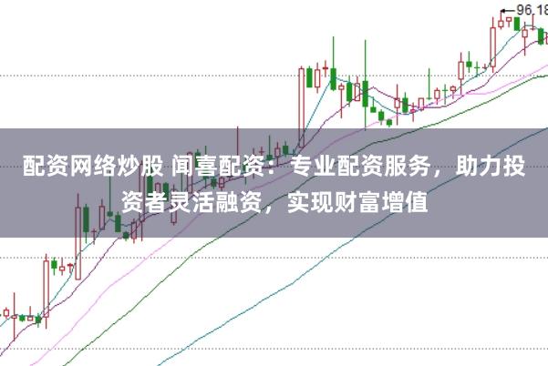 配资网络炒股 闻喜配资：专业配资服务，助力投资者灵活融资，实现财富增值