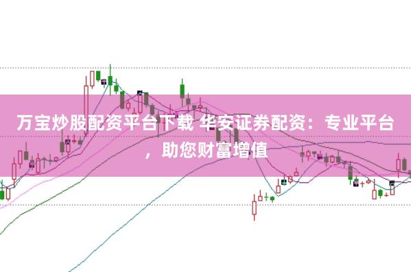 万宝炒股配资平台下载 华安证券配资：专业平台，助您财富增值