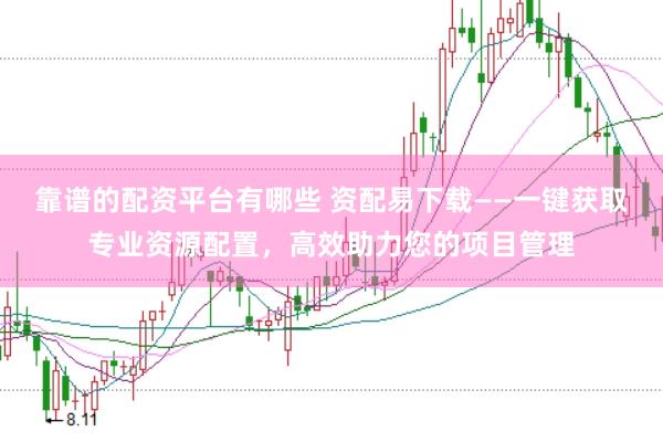 靠谱的配资平台有哪些 资配易下载——一键获取专业资源配置，高效助力您的项目管理