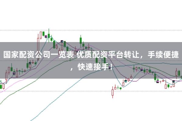 国家配资公司一览表 优质配资平台转让，手续便捷，快速接手！