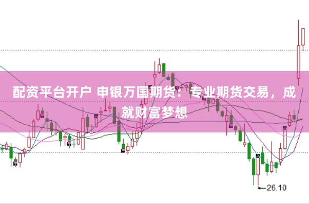 配资平台开户 申银万国期货：专业期货交易，成就财富梦想