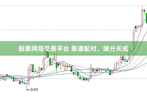 股票网络交易平台 靠谱配对，<a href=