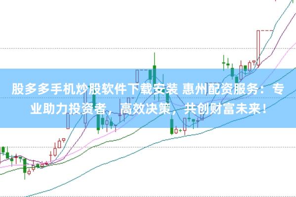 股多多手机炒股软件下载安装 惠州配资服务：专业助力投资者，高效决策，共创财富未来！