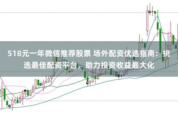 518元一年微信推荐股票 场外配资优选指南：挑选最佳配资平台，助力投资收益最大化