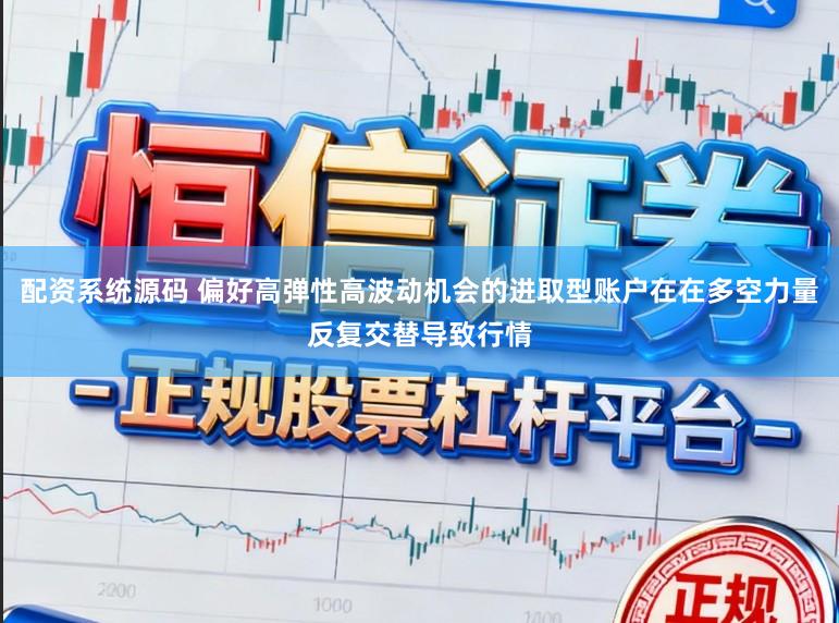 配资系统源码 偏好高弹性高波动机会的进取型账户在在多空力量反复交替导致行情